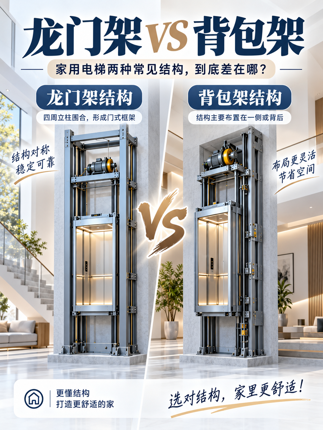 江西龙门架 VS 背包架，到底有什么区别？